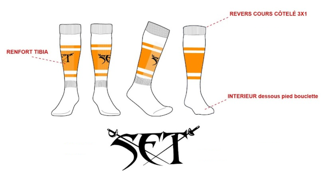 Chaussette set